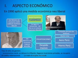 I.        ASPECTO ECONÓMICO
   En 1990 aplicó una medida económica neo liberal




Tras 10 años de gestión:
  La economía creció, se detuvo la inflación, llegaron inversiones privadas, se recupero
el crédito internacional.   Lo malo el empleo no creció.
                                         DAVID TAIPE MAMANI                                5
 