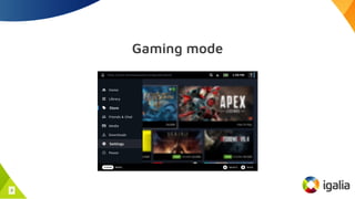 Gaming mode
9
 