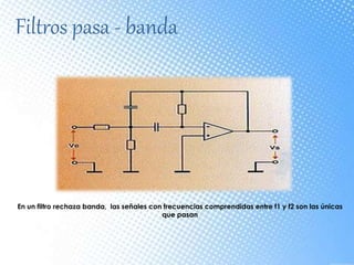 Filtros pasa - banda
En un filtro rechaza banda, las señales con frecuencias comprendidas entre f1 y f2 son las únicas
que pasan
 
