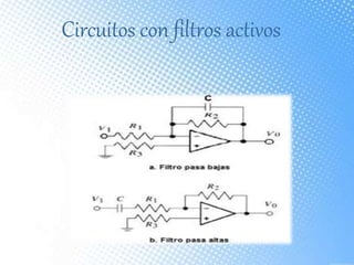 Circuitos con filtros activos
 