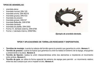 TIPOS DE ARANDELAS:
• arandela plana
• Arandela normal, DIN 125
• Arandela ancha, DIN 90218
• Arandela gruesa, DIN 433
• Arandela de presión
• Arandela grower, DIN127
• Arandela Belleville, DIN 6796
• Arandela dentada
• Arandela de platillo, DIN 2093
• Forma ‘A’, dentado externo, DIN 6798
• Forma ‘J’,dentado interno, DIN6798J.
TIPOS Y APLICACIONES DE TORNILLOS ROSCADOS Y DISPOSITIVOS.
• Tornillos de montaje: cuando la cabeza del tornillo ejerce la presión que garantiza la unión. #anexo 1.
• Tornillo de presión: cuando la fuerza que garantiza la unión la realiza el extremo de la espiga, empujando
y presionando a la pieza. #anexo 2.
• Tornillo de fijación: realiza la unión interponiéndose entre dos elementos e impidiendo el movimiento
entre ambos. #anexo 3.
• Tornillo de guía: se utiliza la forma especial de extremo de espiga para permitir un movimiento relativo
entre los dos cuerpos que une e impedir el otro. #anexo 4.
Ejemplo de arandela dentada.
 