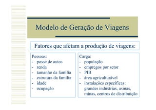 Modelo de Geração de Viagens

 Fatores que afetam a produção de viagens:
Pessoas:                 Carga:
- posse de autos         - população
- renda                  - empregos por setor
- tamanho da família     - PIB
- estrutura da família   - área agriculturável
- idade                  - instalações específicas:
- ocupação                 grandes indústrias, usinas,
                           minas, centros de distribuição
 