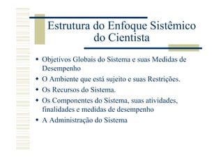 Estrutura do Enfoque Sistêmico
           do Cientista
Objetivos Globais do Sistema e suas Medidas de
Desempenho
O Ambiente que está sujeito e suas Restrições.
Os Recursos do Sistema.
Os Componentes do Sistema, suas atividades,
finalidades e medidas de desempenho
A Administração do Sistema
 