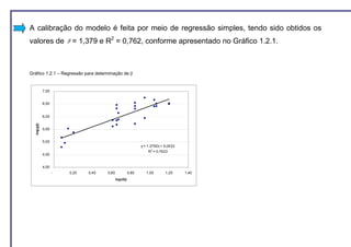 A calibração do modelo é feita por meio de regressão simples, tendo sido obtidos os
valores de               β   = 1,379 e R2 = 0,762, conforme apresentado no Gráfico 1.2.1.



Gráfico 1.2.1 – Regressão para determinação de β


              7,00


              6,50


              6,00
  -log(gij)




              5,50


              5,00
                                                                 y = 1,3792x + 5,0433
                                                                      R 2 = 0,7623
              4,50


              4,00
                     -   0,20    0,40   0,60              0,80      1,00       1,20     1,40
                                               log(dij)
 