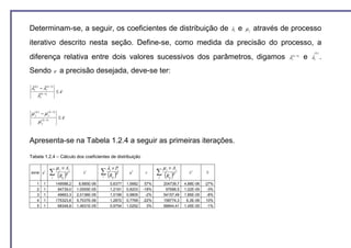 Determinam-se, a seguir, os coeficientes de distribuição de                                                    λi   e   µj   através de processo
iterativo descrito nesta seção. Define-se, como medida da precisão do processo, a
                                                                                                                                                        (k )
diferença relativa entre dois valores sucessivos dos parâmetros, digamos                                                               λ(i k −1)   e   λi      .
Sendo                 ε   a precisão desejada, deve-se ter:

λ(i k ) − λi( k −1)
                    ≤ε
      λ(i k −1)


µ (j k ) − µ (j k −1)
                          ≤ε
     µ (j k −1)


Apresenta-se na Tabela 1.2.4 a seguir as primeiras iterações.

Tabela 1.2.4 – Cálculo dos coeficientes de distribuição

                        µ j × Aj                    λi × Pi                       µ j × Aj
zona µ1           ∑ (R )β             λ1        ∑ (R )β
                                                i
                                                               µ2       ε     ∑ (R )β          λ2       Ε
                  j        ij                          ij                     j      ij

    1     1             149588,2    6,685E-06        0,6377   1,5682    57%       204739,7   4,88E-06   -27%
    2     1              94739,0   1,0555E-05        1,2191   0,8203   -18%        97696,5   1,02E-05    -3%
    3     1              49663,3   2,0136E-05        1,0199   0,9805    -2%       54157,49   1,85E-05    -8%
    4     1             175323,6   5,7037E-06        1,2872   0,7769   -22%       158774,3    6,3E-06    10%
    5     1              68348,8   1,4631E-05        0,9754   1,0252     3%       68844,41   1,45E-05    -1%
 
