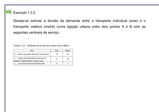 Exemplo 1.3.2

Deseja-se estimar a divisão da demanda entre o transporte individual (auto) e o
transporte coletivo (metrô) numa ligação urbana entre dois pontos A e B com as
seguintes variáveis de serviço:


Tabela 1.3.2 – Variáveis de serviço dos modos Auto e Metrô

                        Item                      Auto   Metrô

 x1   - tempo consumido dentro do veículo (min)   15      25

x 2 - tempo consumido fora do veículo em           5      18
esperas, deslocamentos a pé etc (min)
 x3   - custo direto total de transporte (R$)     11      2
 