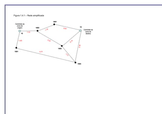 Figura 1.4.1 – Rede simplificada

                                                1501
 Centróide da
   zona de
                       1002                                                       15
    origem                                                    2,47
                                        0
                                     1,1                                               Centróide da
                1,12                                                                     zona de
          10                                                                             destino


                                        2 ,3
        1,43                                7                             14
                                                                       2,




                                                                                3,16
                                                       1502
 1001                         4,77




                                                                1,
                                                                1,
                                                                  71
                                                                   1
                                                                               1503
 