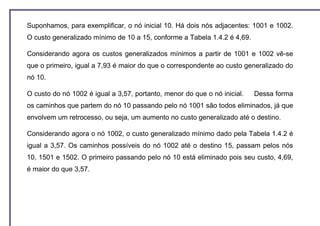 Suponhamos, para exemplificar, o nó inicial 10. Há dois nós adjacentes: 1001 e 1002.
O custo generalizado mínimo de 10 a 15, conforme a Tabela 1.4.2 é 4,69.

Considerando agora os custos generalizados mínimos a partir de 1001 e 1002 vê-se
que o primeiro, igual a 7,93 é maior do que o correspondente ao custo generalizado do
nó 10.

O custo do nó 1002 é igual a 3,57, portanto, menor do que o nó inicial.   Dessa forma
os caminhos que partem do nó 10 passando pelo nó 1001 são todos eliminados, já que
envolvem um retrocesso, ou seja, um aumento no custo generalizado até o destino.

Considerando agora o nó 1002, o custo generalizado mínimo dado pela Tabela 1.4.2 é
igual a 3,57. Os caminhos possíveis do nó 1002 até o destino 15, passam pelos nós
10, 1501 e 1502. O primeiro passando pelo nó 10 está eliminado pois seu custo, 4,69,
é maior do que 3,57.
 