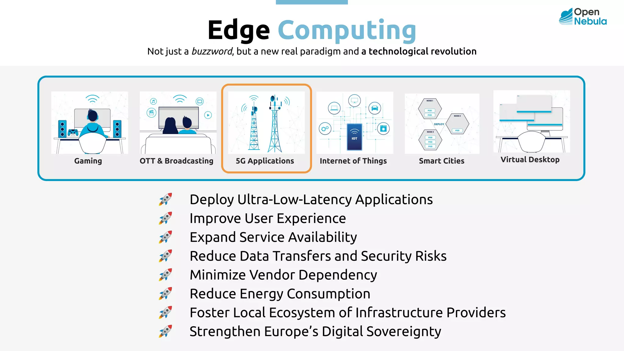 Edge Computing Not just a buzzword, but a new real paradigm and a technological revolution Gaming OTT & Broadcasting 5G Applications Internet of Things Virtual Desktop Smart Cities 🚀 Deploy Ultra-Low-Latency Applications 🚀 Improve User Experience 🚀 Expand Service Availability 🚀 Reduce Data Transfers and Security Risks 🚀 Minimize Vendor Dependency 🚀 Reduce Energy Consumption 🚀 Foster Local Ecosystem of Infrastructure Providers 🚀 Strengthen Europe’s Digital Sovereignty 