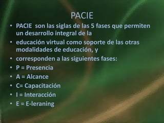 PACIE
• PACIE son las siglas de las 5 fases que permiten
  un desarrollo integral de la
• educación virtual como soporte de las otras
  modalidades de educación, y
• corresponden a las siguientes fases:
• P = Presencia
• A = Alcance
• C= Capacitación
• I = Interacción
• E = E-leraning
 
