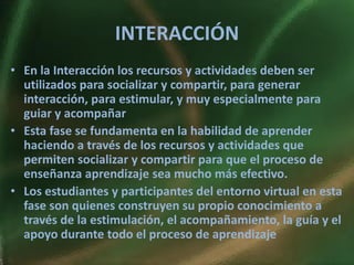 INTERACCIÓN
• En la Interacción los recursos y actividades deben ser
  utilizados para socializar y compartir, para generar
  interacción, para estimular, y muy especialmente para
  guiar y acompañar
• Esta fase se fundamenta en la habilidad de aprender
  haciendo a través de los recursos y actividades que
  permiten socializar y compartir para que el proceso de
  enseñanza aprendizaje sea mucho más efectivo.
• Los estudiantes y participantes del entorno virtual en esta
  fase son quienes construyen su propio conocimiento a
  través de la estimulación, el acompañamiento, la guía y el
  apoyo durante todo el proceso de aprendizaje
 