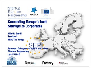 Connecting Europe’s best
Startups to Corporates


Alberto Onetti
President
Mind The Bridge


European Entrepreneurship & Innovation
Stanford Engineering
Jan 25 2016
 