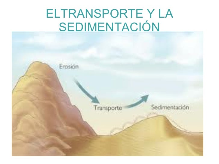 Imagen relacionada
