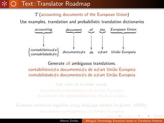 Bilingual Terminology Extraction based on Translation Patterns