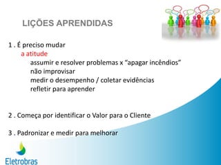 1 . É preciso mudar
a atitude
assumir e resolver problemas x “apagar incêndios”
não improvisar
medir o desempenho / coletar evidências
refletir para aprender
2 . Começa por identificar o Valor para o Cliente
3 . Padronizar e medir para melhorar
LIÇÕES APRENDIDAS
 