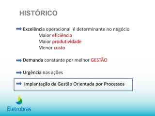 Excelência operacional é determinante no negócio
Maior eficiência
Maior produtividade
Menor custo
Demanda constante por melhor GESTÃO
Urgência nas ações
HISTÓRICO
Implantação da Gestão Orientada por Processos
 