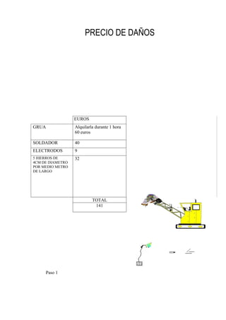 PRECIO DE DAÑOS




                  EUROS
GRUA              Alquilarla durante 1 hora
                  60 euros

SOLDADOR          40
ELECTRODOS        9
5 HIERROS DE      32
4CM DE DIAMETRO
POR MEDIO METRO
DE LARGO




                           TOTAL
                            141




     Paso 1
 