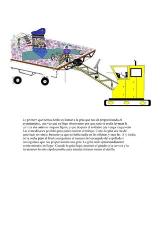 Lo primero que hemos hecho es llamar a la grúa que nos ah proporcionado el
ayuntamiento, una vez que ya llego observamos por que zona se podía levantar la
carroza sin lastimar ninguna figura, y que después el soldador que venga tenga todas
Las comodidades posibles para poder realizar el trabajo. Como la grúa era era del
cepelludo se retraso bastante ya que no había nadie en las oficinas y eran las 11 y media
de la noche pero al final conseguimos el numero del encargado del cepelludo y
conseguimos que nos proporcionaba una grúa. La grúa tardo aproximadamente
veinte minutos en llegar. Cuando la grúa llego, pusimos el gancho a la carroza y la
levantamos lo más rápido posible para intentar retrasar menos el desfile.
 