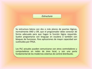 Estructura




Su estructura básica son dos o más planos de puertas lógicas,
normalmente AND y OR, que el programador debe conectar de
forma adecuada para que hagan la función lógica requerida.
Suelen programarse con lenguaje en escalera ó también con
bloques de funciones. Para aplicaciones de mayor capacidad son
sustituidos por FPGA.


Los PLC actuales pueden comunicarse con otros controladores y
computadoras en redes de área local, y son una parte
fundamental de los modernos sistemas de control distribuido.
 