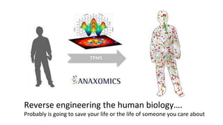 Reverse engineering the human biology….
Probably is going to save your life or the life of someone you care about
 