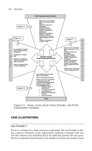 100 Overview
Figure 4.1 Stress, Crisis, Acute Stress Disorder, and PTSD
Classification Paradigm
CASE ILLUSTRATIONS
Case Example 1
Kevin is a manager in a large insurance corporation. He was brought in dur-
ing a point of transition in the organization, replacing a manager who was
less than effective but well-liked. Kevin has held this position for two years.
He has consistently found himself in the middle of critical and sensitive issues
 