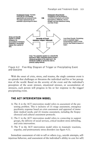 Paradigm and Treatment Goals 103
Figure 4.2 Five-Way Diagram of Trigger or Precipitating Event
and Outcome
With the onset of crisis, stress, and trauma, the single common event is
an episode that challenges or threatens the individual and his or her percep-
tion of the world. Based on the severity of the event and the individual’s
perception of the acute stressor, situational stressor, or accumulation of
stressors, each person will progress in his or her response to the trigger/
precipitating event.
THE ACT INTERVENTION MODEL
A: The A in the ACT intervention model refers to assessment of the pre-
senting problem. This is inclusive of (1) triage assessment, emergency
psychiatric response based on crisis assessment and appraisal of imme-
diate medical needs; and (2) trauma assessment, including the biopsy-
chosocial and cultural assessment protocols.
C: The C in the ACT intervention model refers to connecting to support
groups, the delivery of social services, critical incident stress debriefing,
and crisis intervention.
T: The T in the ACT intervention model refers to traumatic reactions,
sequelae, and posttraumatic stress disorders (see figure 4.3).
Immediate assessment of risk to self or others (e.g., suicide attempts, self-
injurious behavior, and assessment of the individual’s ability to care for self)
 