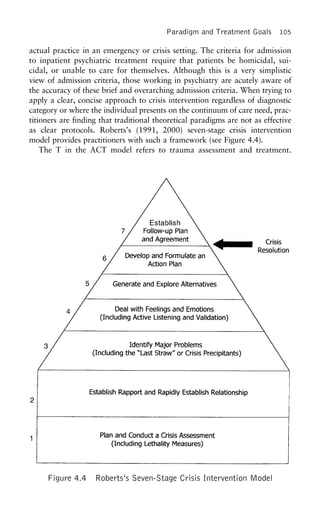 Paradigm and Treatment Goals 105
actual practice in an emergency or crisis setting. The criteria for admission
to inpatient psychiatric treatment require that patients be homicidal, sui-
cidal, or unable to care for themselves. Although this is a very simplistic
view of admission criteria, those working in psychiatry are acutely aware of
the accuracy of these brief and overarching admission criteria. When trying to
apply a clear, concise approach to crisis intervention regardless of diagnostic
category or where the individual presents on the continuum of care need, prac-
titioners are finding that traditional theoretical paradigms are not as effective
as clear protocols. Roberts’s (1991, 2000) seven-stage crisis intervention
model provides practitioners with such a framework (see Figure 4.4).
The T in the ACT model refers to trauma assessment and treatment.
Figure 4.4 Roberts’s Seven-Stage Crisis Intervention Model
 