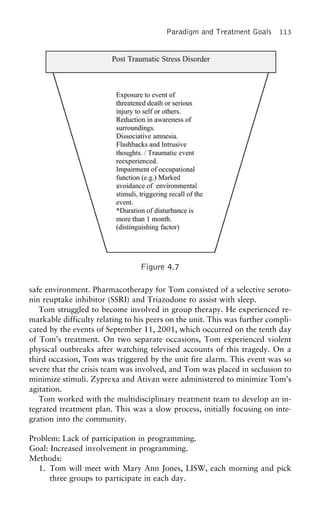 Paradigm and Treatment Goals 113
Figure 4.7
safe environment. Pharmacotherapy for Tom consisted of a selective seroto-
nin reuptake inhibitor (SSRI) and Triazodone to assist with sleep.
Tom struggled to become involved in group therapy. He experienced re-
markable difficulty relating to his peers on the unit. This was further compli-
cated by the events of September 11, 2001, which occurred on the tenth day
of Tom’s treatment. On two separate occasions, Tom experienced violent
physical outbreaks after watching televised accounts of this tragedy. On a
third occasion, Tom was triggered by the unit fire alarm. This event was so
severe that the crisis team was involved, and Tom was placed in seclusion to
minimize stimuli. Zyprexa and Ativan were administered to minimize Tom’s
agitation.
Tom worked with the multidisciplinary treatment team to develop an in-
tegrated treatment plan. This was a slow process, initially focusing on inte-
gration into the community.
Problem: Lack of participation in programming.
Goal: Increased involvement in programming.
Methods:
1. Tom will meet with Mary Ann Jones, LISW, each morning and pick
three groups to participate in each day.
 