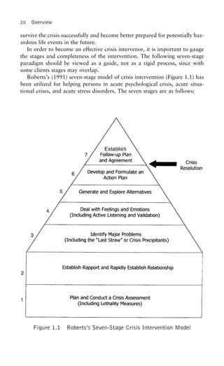 20 Overview
survive the crisis successfully and become better prepared for potentially haz-
ardous life events in the future.
In order to become an effective crisis intervenor, it is important to gauge
the stages and completeness of the intervention. The following seven-stage
paradigm should be viewed as a guide, not as a rigid process, since with
some clients stages may overlap.
Roberts’s (1991) seven-stage model of crisis intervention (Figure 1.1) has
been utilized for helping persons in acute psychological crisis, acute situa-
tional crises, and acute stress disorders. The seven stages are as follows:
Figure 1.1 Roberts’s Seven-Stage Crisis Intervention Model
 