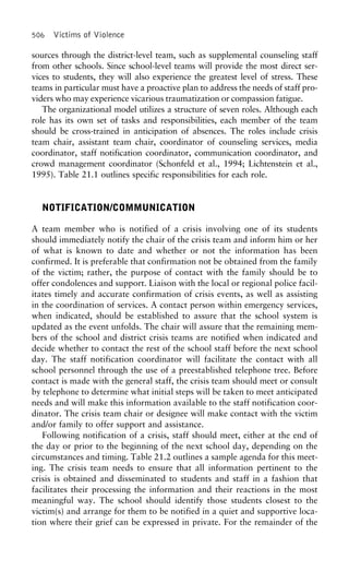 [Albert r. roberts]_crisis_intervention_handbook_(book_zz.org)