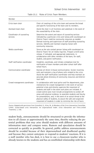 [Albert r. roberts]_crisis_intervention_handbook_(book_zz.org)