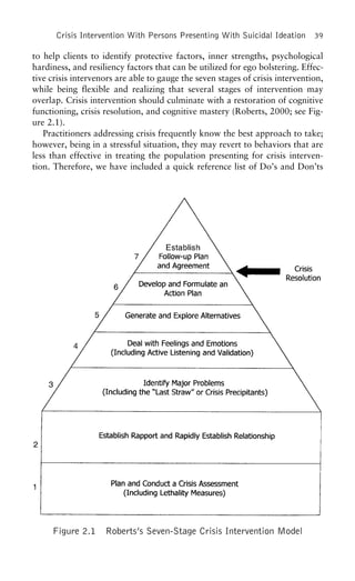 Crisis Intervention With Persons Presenting With Suicidal Ideation 39
to help clients to identify protective factors, inner strengths, psychological
hardiness, and resiliency factors that can be utilized for ego bolstering. Effec-
tive crisis intervenors are able to gauge the seven stages of crisis intervention,
while being flexible and realizing that several stages of intervention may
overlap. Crisis intervention should culminate with a restoration of cognitive
functioning, crisis resolution, and cognitive mastery (Roberts, 2000; see Fig-
ure 2.1).
Practitioners addressing crisis frequently know the best approach to take;
however, being in a stressful situation, they may revert to behaviors that are
less than effective in treating the population presenting for crisis interven-
tion. Therefore, we have included a quick reference list of Do’s and Don’ts
Figure 2.1 Roberts’s Seven-Stage Crisis Intervention Model
 