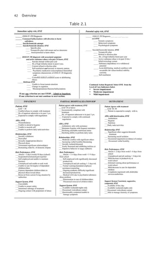 42 Overview
Table 2.1
 