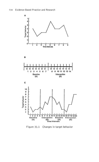 [Albert r. roberts]_crisis_intervention_handbook_(book_zz.org)