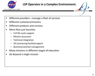 LSP Operates in a Complex Environment.



•   Different providers—manage a fleet of services
•   Different customers/missions
•   Different products and services
•   More than just launches
     –   Full life-cycle support
     –   Mission assurance
     –   Technical integration
     –   S/C processing facility/support
     –   Business/contract management
• Many missions in different stages of execution
• Go beyond a single mission




                                                           17
 