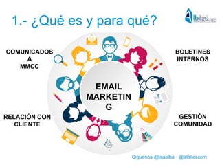 1.- ¿Qué es y para qué? 
Síguenos @isaalba · @albilescom 
EMAIL 
MARKETIN 
G 
BOLETINES 
INTERNOS 
GESTIÓN 
COMUNIDAD 
COMUNICADOS 
A 
MMCC 
RELACIÓN CON 
CLIENTE 
 