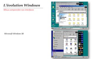 L’évolution Windows
Mieux comprendre nos interfaces




Microsoft Windows 98
 