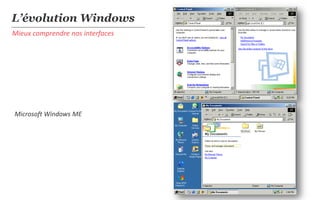 L’évolution Windows
Mieux comprendre nos interfaces




Microsoft Windows ME
 