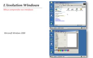L’évolution Windows
Mieux comprendre nos interfaces




Microsoft Windows 2000
 