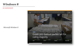 Windows 8
Le revirement




Microsoft Windows 8
 