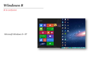 Windows 8
& la confusion




Microsoft Windows 8 + RT
 