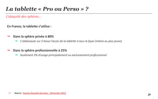 La tablette « Pro ou Perso » ?
L’ubiquité des sphères…

En France, la tablette s’utilise :

 Dans la sphère privée à 80%
       1 tablonaute sur 2 laisse l’accès de la tablette à tous le foyer (même au plus jeune)


 Dans la sphère professionnelle à 25%
       Seulement 3% d’usage principalement ou exclusivement professionnel




    Source : Express Roularta Services – Novembre 2012
                                                                                                31
 