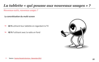La tablette « qui pousse aux nouveaux usages » ?
Nouveaux outils, nouveaux usages ?

La concrétisation du multi-screen



 60 % utilisent leur tablette en regardant la TV

 40 % l’utilisent avec la radio en fond




    Source : Express Roularta Services – Novembre 2012
                                                          35
 