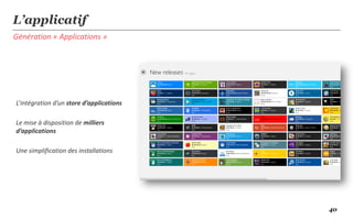 L’applicatif
Génération « Applications »




L’intégration d’un store d’applications

Le mise à disposition de milliers
d’applications

Une simplification des installations




                                          40
 