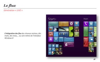 Le flux
Génération « LIVE »




L’intégration des flux des réseaux sociaux, des
mails, des news,… au sein même de l’interface
Windows 8




                                                  41
 