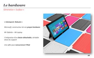 Le hardware
Génération « Surface »




« Intemporel. Robuste »

Microsoft, constructeur de son propre hardware

Mi-Tablette – Mi-Laptop

L’intégration d’un clavier détachable, véritable
atout du support

Une offre pour concurrencer l’iPad




                                                   44
 