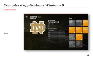 Exemples d’applications Windows 8
Concrètement




ESPN




                                    58
 