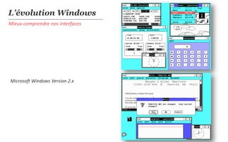 L’évolution Windows
Mieux comprendre nos interfaces




Microsoft Windows Version 2.x
 