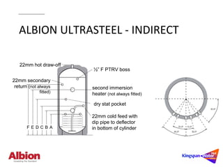 Albion Ultrasteel Hot Water Cylinders | Technical Guide | PPT