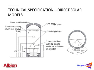 Albion Ultrasteel Hot Water Cylinders | Technical Guide | PPT
